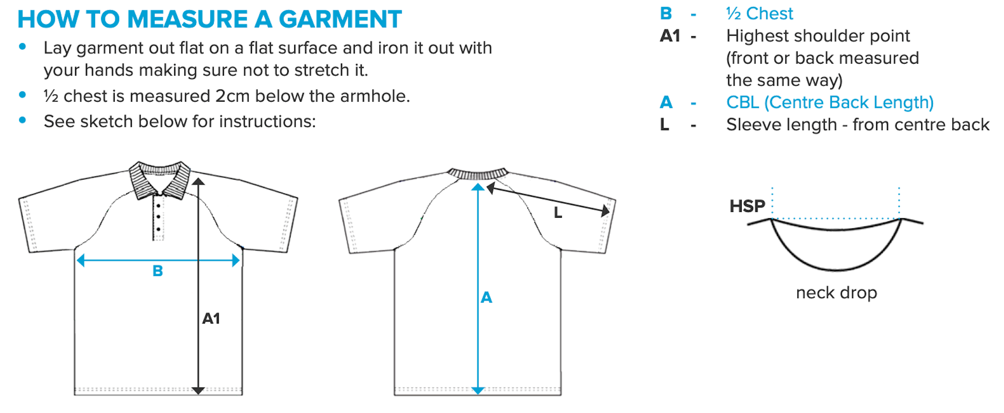 Measurements